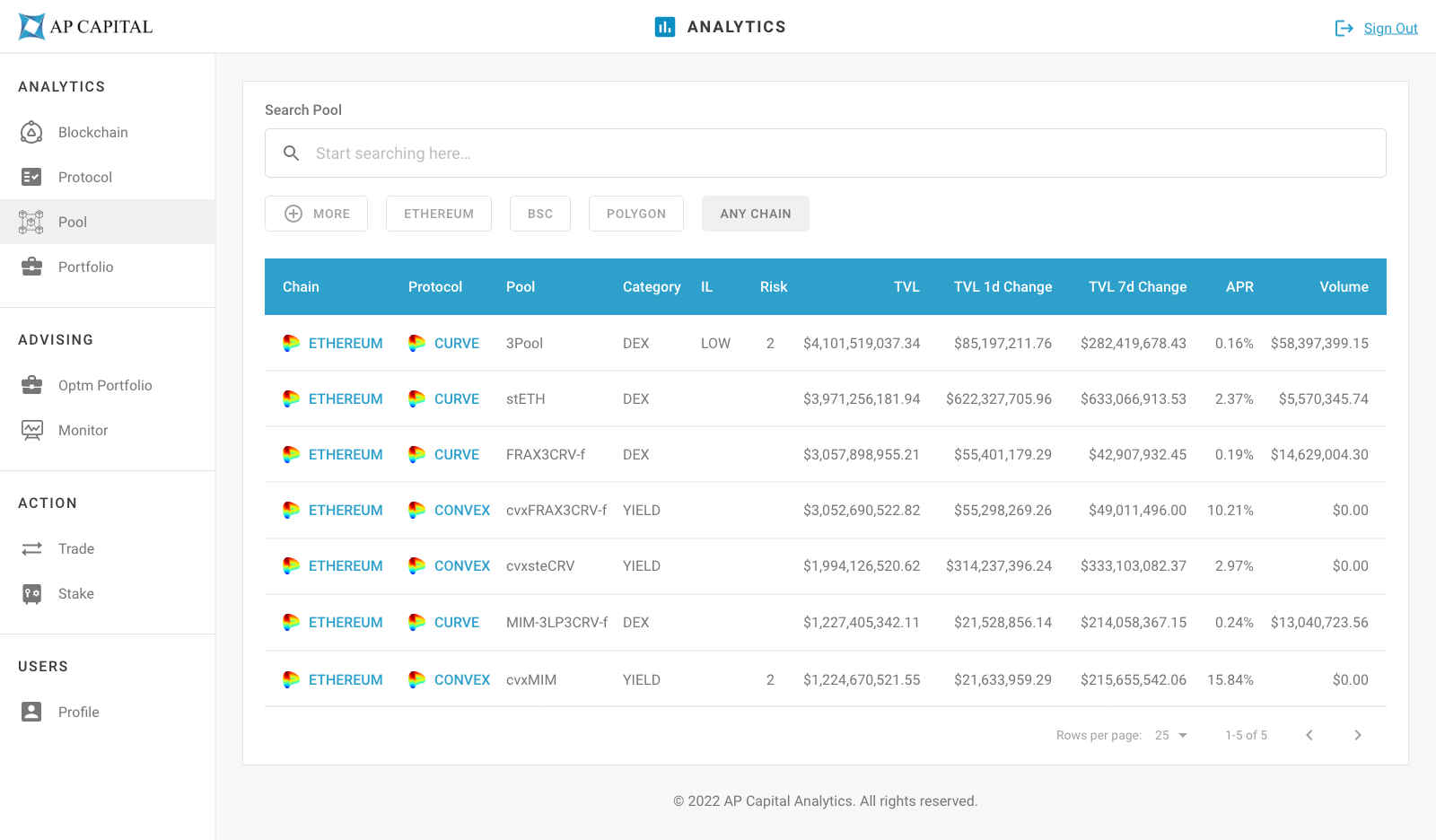 Analytics Web Application User Interface Design – Joseph Ryan De Leon ...